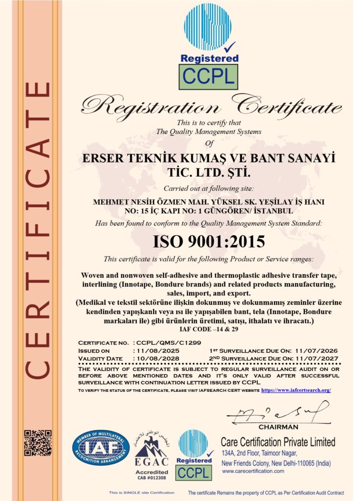 ISO 9001:2015 – Quality Management System Certifications